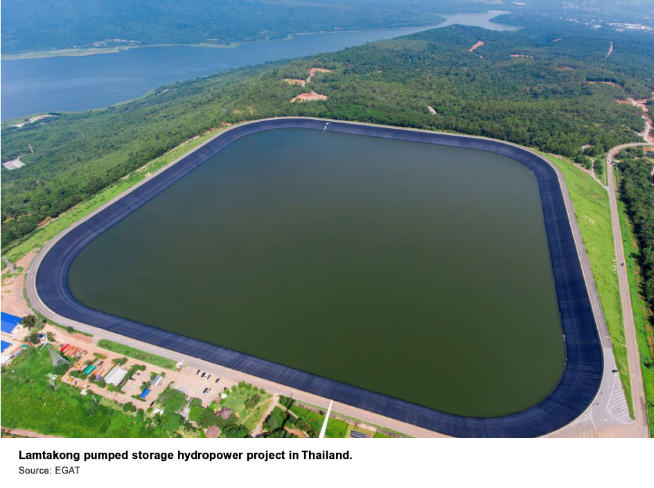 Batteries of the Future: How pumped storage can supercharge the Mekong’s clean energy transition